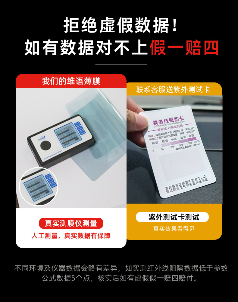 Wuling Mini Macaron Pure Electric Car Full Window Glass Insulation Car Sun Protection Film High Privacy Electric Vehicle Insulation Film