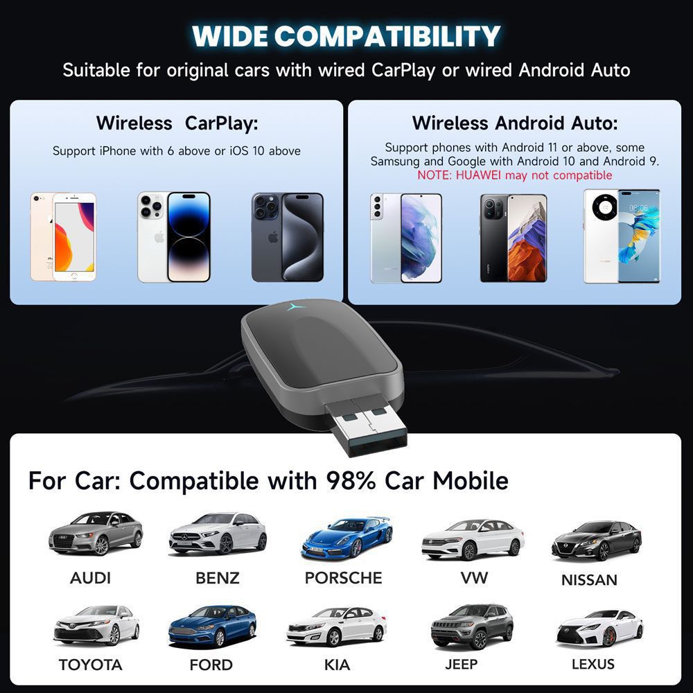 Universal CarPlay Wireless Adapter for All Networks, Android Auto Dual-System Car-Mounted HD Vehicle Interconnection, Cross-Border