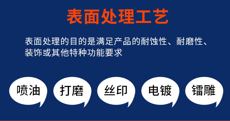 复模详情页_07