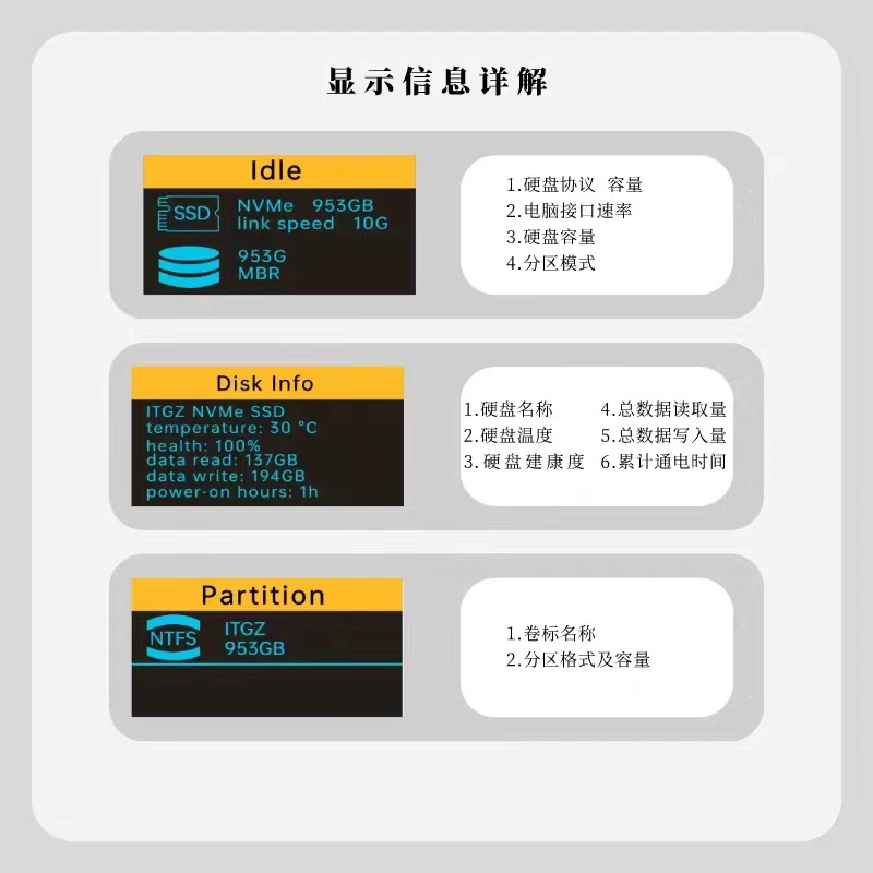 RGB цветная визуализация корпус для M.2 SSD, портативный 10G, двойный протокол NVMe/NGFF, алюминиевый сплав