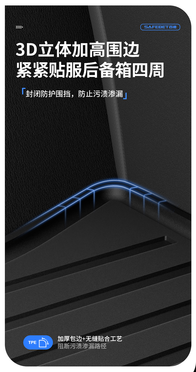 Suitable for Haval H6 Big Dog, Menglong, Xiaolong Max, H6L, All-Weather Tpe Car Trunk Mat