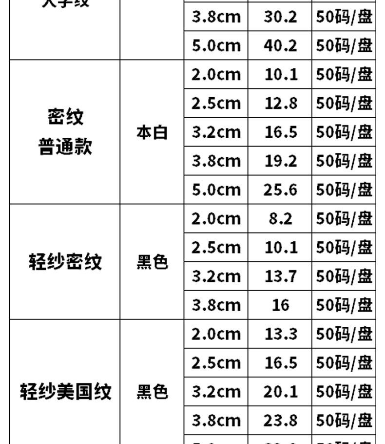 详情图