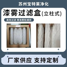 ��ʽ���F�^�V�Ї��᷿�����^�V������ʽ�^�V�������F�ռ���