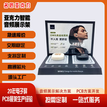 �����{�����Cչʾ�܁�������͸��L������o�����C�м�֧��չʾ̨