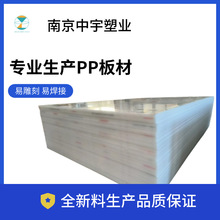 ��ɫPP�˰� �����͜�PP�僰� PP�L�ܰ� �۱�ϩ���̌���