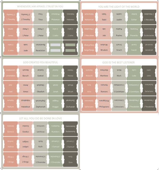 Bible Tabs Etiqueta de índice de la Biblia Morandi Color Transfronterizo Amazon Explosiva Etiqueta de índice de la Biblia Etiqueta engomada image 10