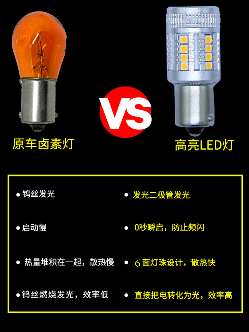 T20防频闪转向灯LED 1156解码灯泡12v双闪灯歪脚7440P21W倒车灯-阿里巴巴