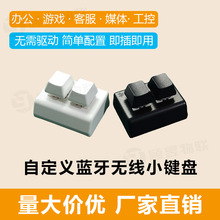 �Զ��xС�I�P�����y�o��2.4G�{��USB�k���Α�Cеһ�I����ճ�N