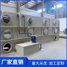 �����^�V��ϴ��ˮ�a�Bֳ��ˮ�ۭh��늽���ϴ�� �����|���gˮ��