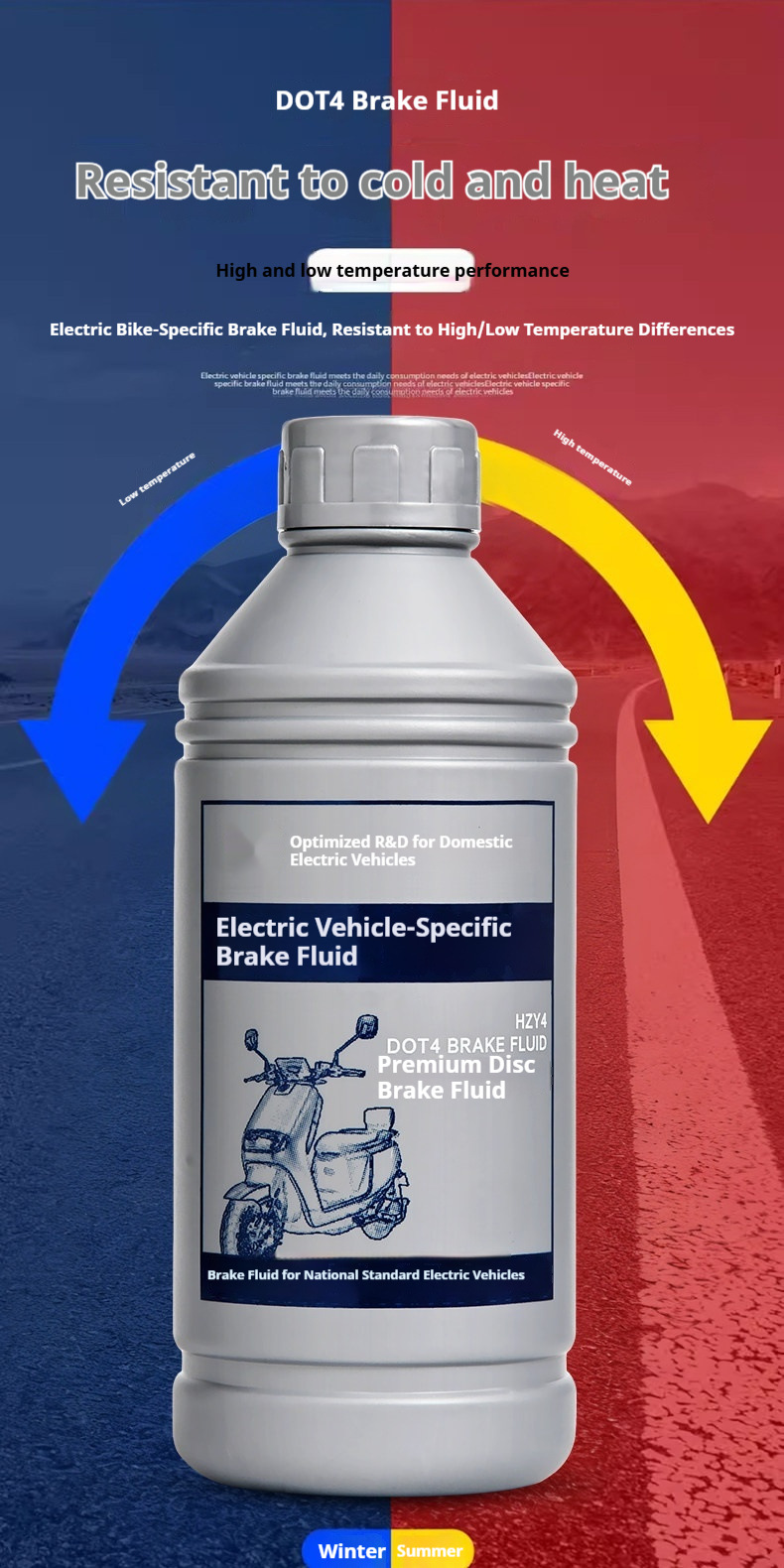 Cross-border exclusive supply of electric vehicle brake fluid, DOT4 disc brake fluid, brake fluid replacement, air bleed, brake change