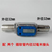 �u݆����Ӌ�������ͼ״�Һ�w��������Ӕ��@Ӌ����1��1.5��������