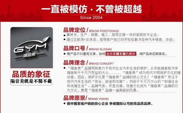 Car Anti-Vibration Sound Insulation Board, Whole Car Door Noise Reduction Fender Chassis, Four-Wheel Trunk Cotton Modification Material