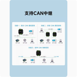 +SOCKET CAN以太网工业口双以太网转微雪RS485+双CAN两路级服务器-阿里巴巴