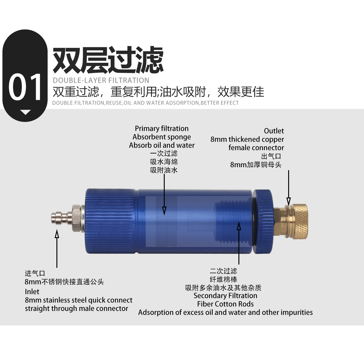 Сепаратор масляно-водный Jinyi Mechanical синий, 10 фильтров