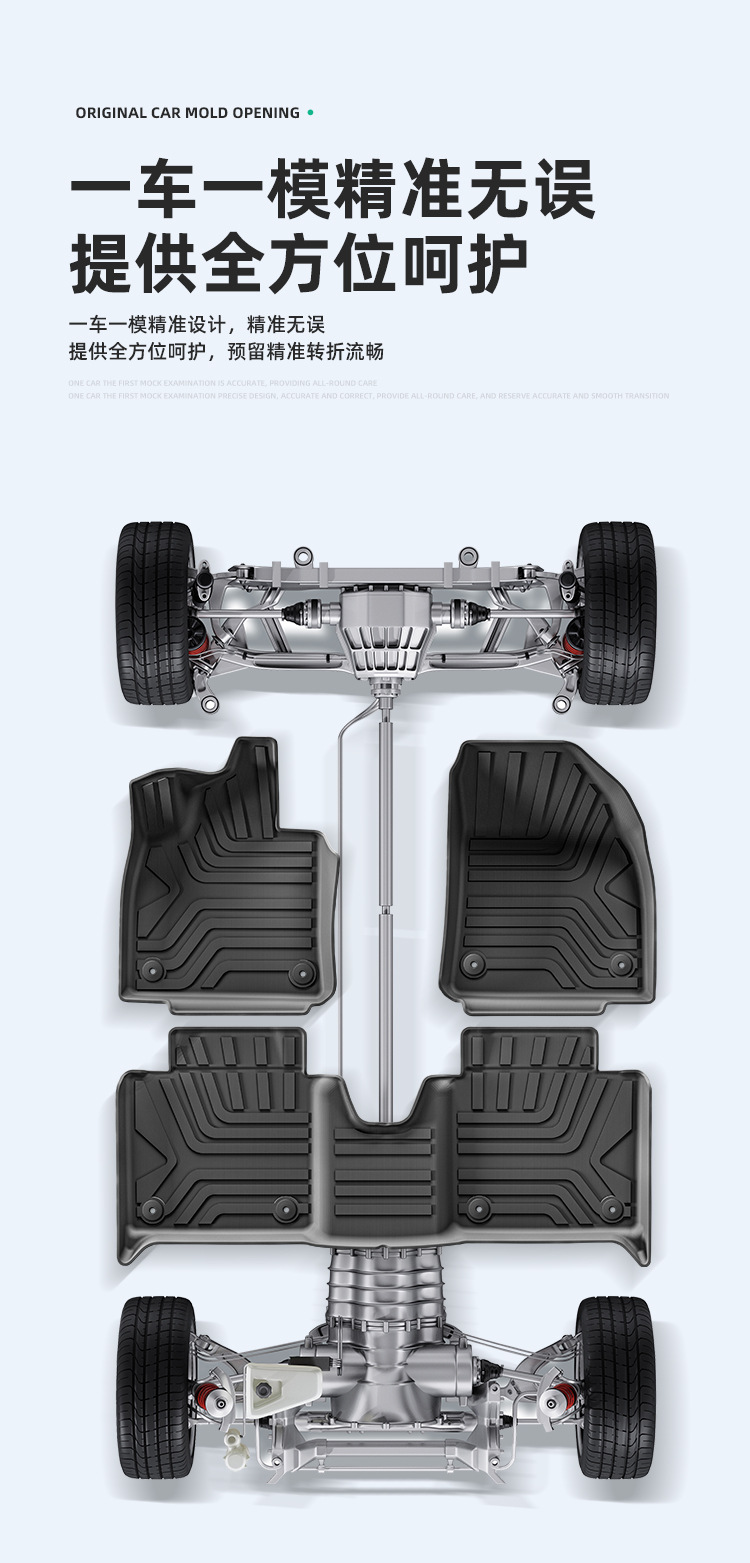 Floor Mats for Polestar 4 2023-2024 TPE Custom Fit