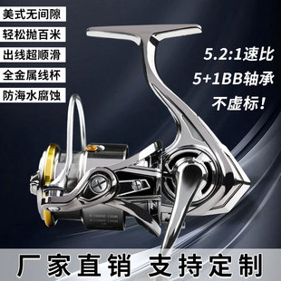 С�ߠ���܇݆ȫ����΢��·���\�����O݆�hͶ��Ʒ��឴����~��݆