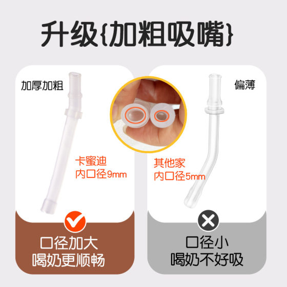 Camidikamidi Straw Learning Drinking Cup Baby High Color Value Children's Water Cup 6 Months Drinking Milk Gravity