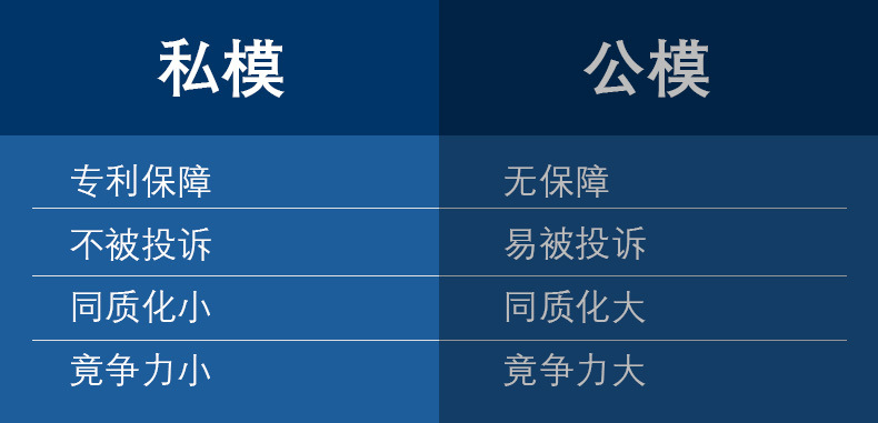 详情页增加内容1_01
