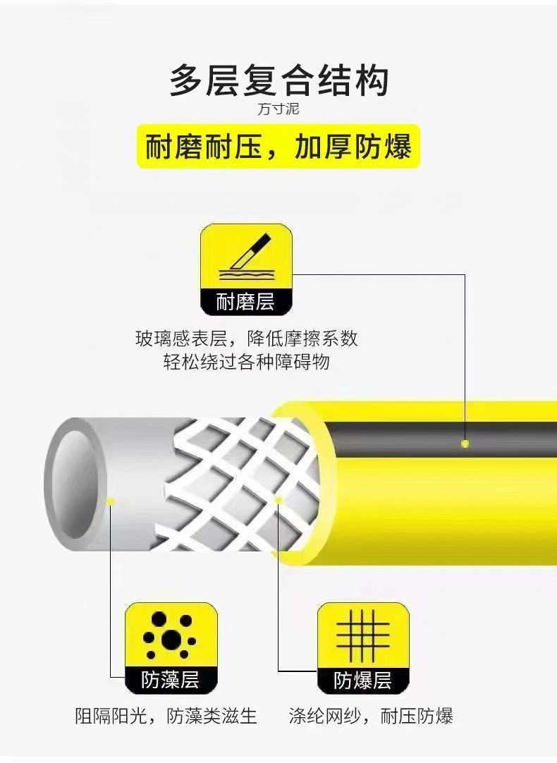 Household Car Wash High-Pressure Water High-Strength Multi-Functional Straight Nozzle Water Pipe Four-Season Hose Flushing Floor High-Pressure Wholesale