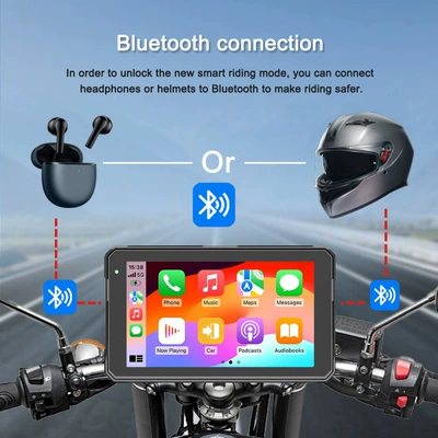 Android Auto Gps Screen | Motorcycle driving recorder