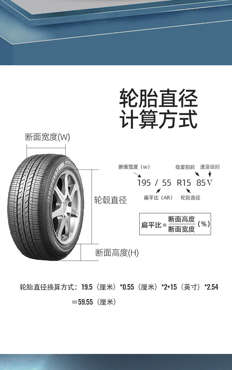 Tire Spare Tire Cover Rv Tire Protective Cover 420D Dustproof and Waterproof Protective Cover Car Tire Satchel Protective Cover