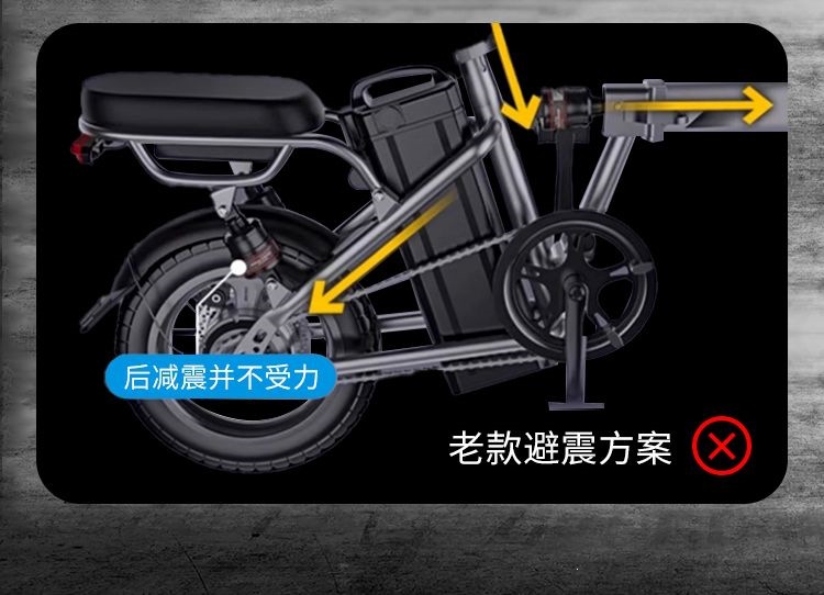 Folding electric bike for adult transportation, ultra-light unisex small electric assist bike with frame and chain