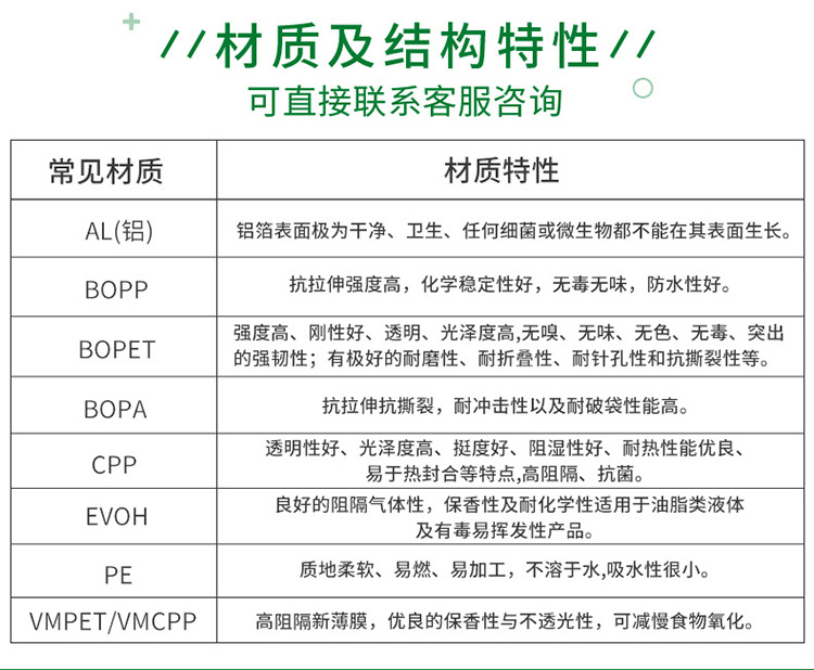 O1CN01MDez381ogNVXy4WBj_!!2206