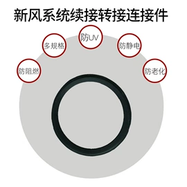 通风系统;PE管;风口
