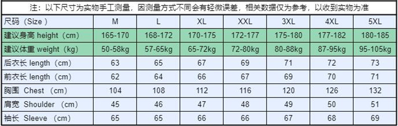 尺碼表