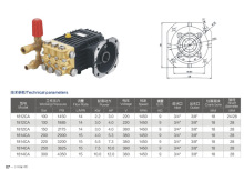 超高压清洗机泵头厂家直销220v380v全自动水泵商用商用泵洗车机铜