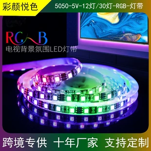 Product Media