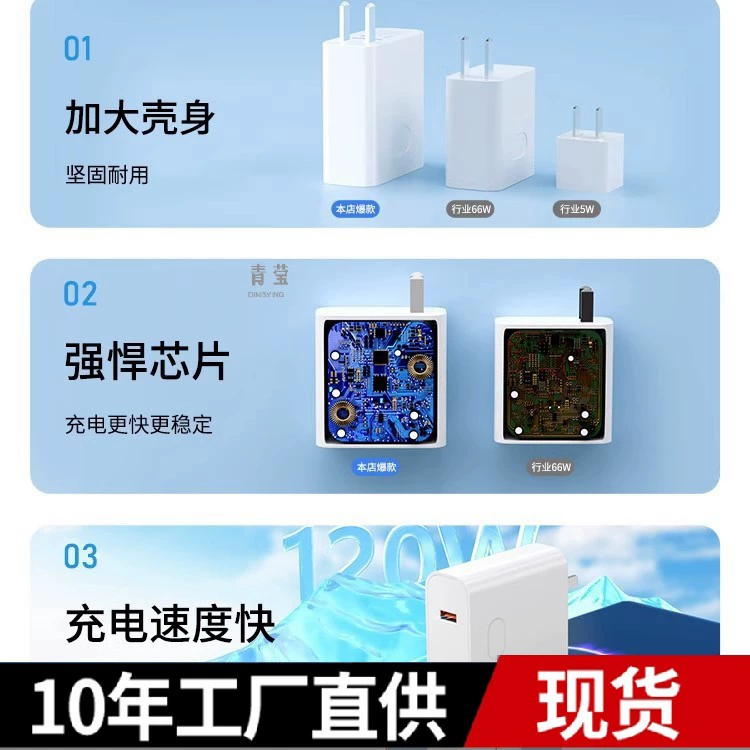 Huawei, зарядное устройство, розетка, 66W, 100W, 120W