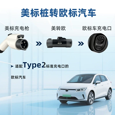 EV şarj adapterləri, Pile Adapter American Standard to