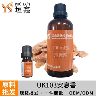 YSԫ�ΰ�Ϣ����;������l���yƷԭ�������B��SPA�^������؛�Ƶ�