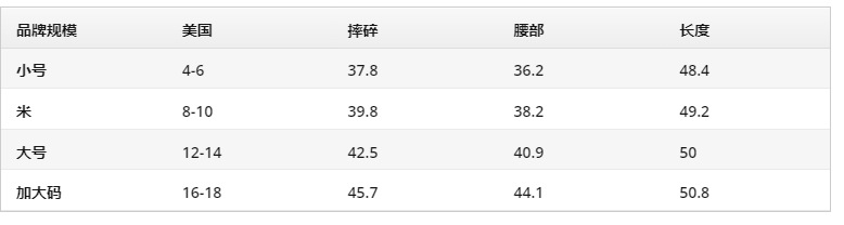 Title 1, Neues mittellanges Damenkleid mit Blumendruck, ...