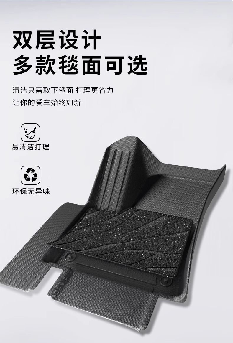 Suitable for Car Floor Mats, Tpe Car Floor Mat Package, Upper Threshold Layer, Multi-Model Environmentally Friendly Car Supplies Wholesale