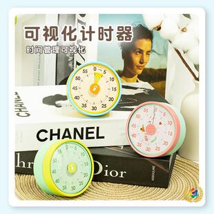 ?��ҕ��Ӌ�r���N���Cе���r�W���N��������֧�ܴ���ʽ�������[