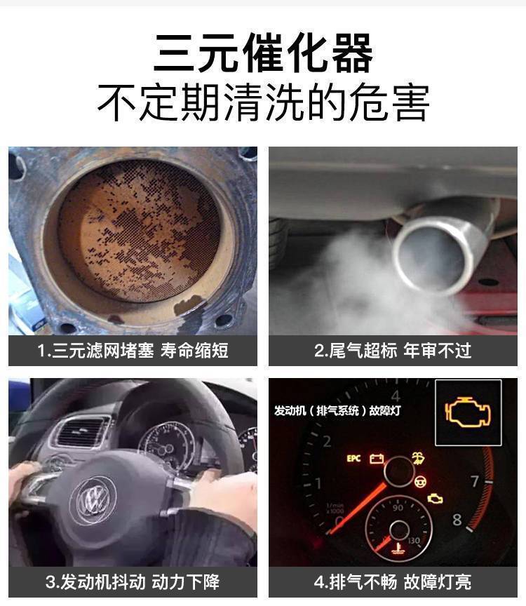 Automobile three-way catalytic cleaning agent to remove carbon deposits, disassembly-free sensor throttle injector cleaning agent to purify exhaust gas