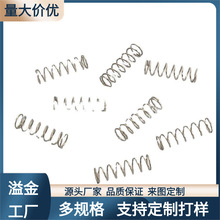 �S�ҹ������s���ɲ��P䓉����A�����������������С��������ͨ