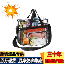 亚马逊跨境PVC透明包便携手提旅行化妆收纳包大容量透明行李袋