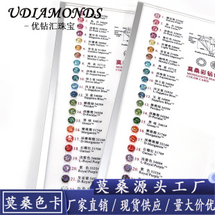 Color moissanite color plate Wuzhou excellent diamond jewelry factory wholesale round color eight arrow moisan color plate