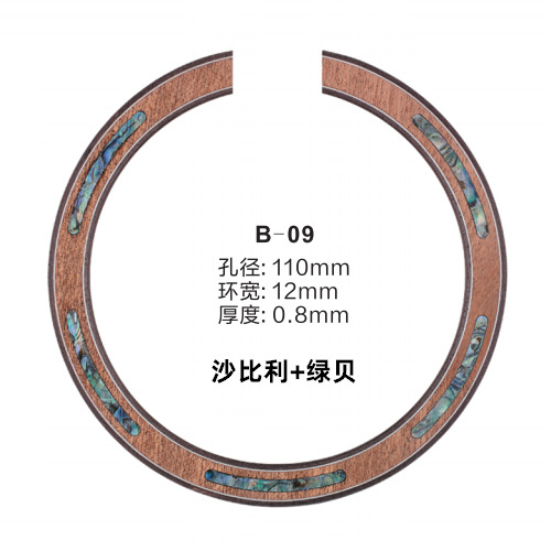 ľ�������ֻ�ʵľ���̱�õ��ľɳ�����һ�о����ľ�������׻�