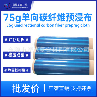75��̼�w�S�A��������UD��̼�w��Ʒ䁌Ӄ��r�A�ӟቺ�޳��͹�ˇ