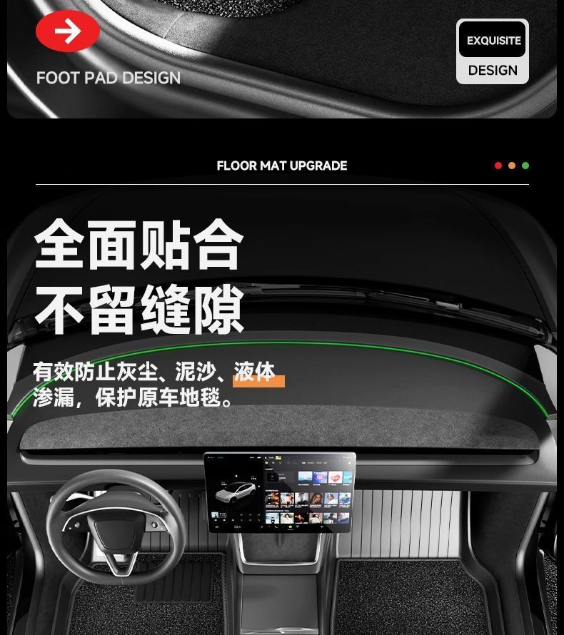 [Cross-border exclusive] Suitable for Model YL, full set of floor mats for the entire car, including front and rear trunk mats and storage bins, made of TPE material
