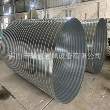 ���FƤ���I�A��ͨ�L�ܵ����S�S��܇�g���L�ܲ��P������L��