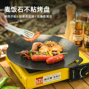 �羳�nʽ�忾�P����¶�I���ÿ���P�A�·��T��ճ�F���p�������P