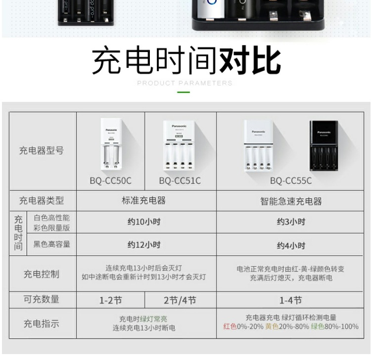 Panasonic Ale Pu No.5 No.7 Rechargeable Sanyo eneloop AAA No.7 Intelligent Rapid Charging suit