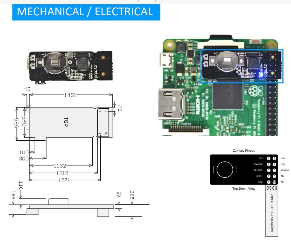 ZYMKEY 4I    SM06201-01-HSM6  原装ZYMBIT全系列