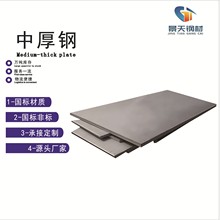 跨境现货供应q235b热轧钢板锰板机械加工切割镀锌中厚板现货直供