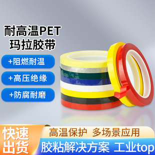 pet��ɫ�����z���͸ߜ�׃�����^���o���z5S���汳�z���R��λ